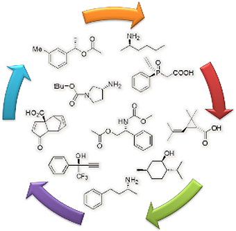 chiral