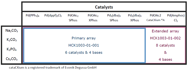 EvoluChem_pickup_2