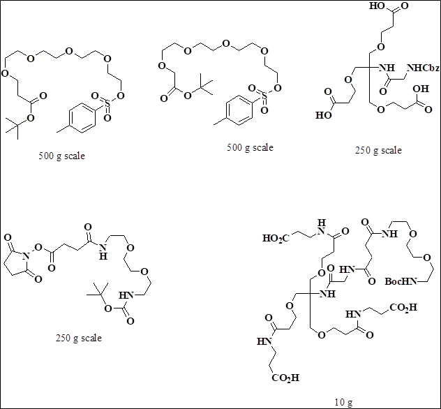 A1Bio_catalog_2