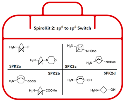 SpiroChem_Spirokit2_3