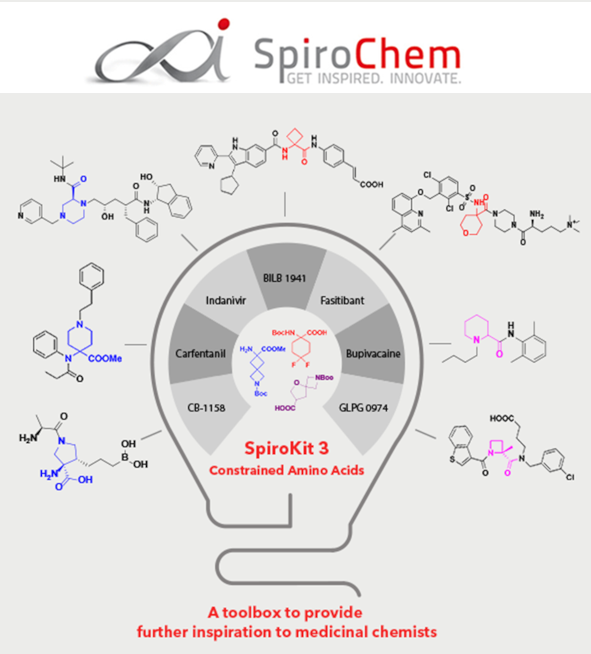 SpiroChem_Spirokit3