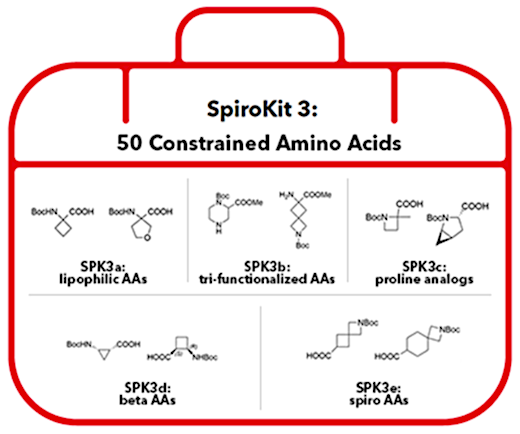 SpiroChem_Spirokit3_3