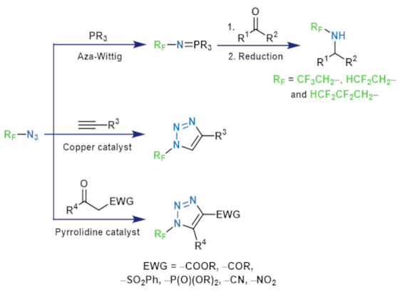 CF_Plus_Chem