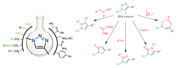 CF_Plus_Chem_PickUp