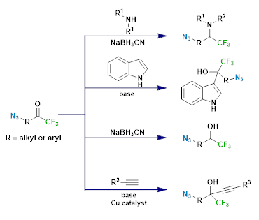 CF_Plus_Chem_PickUp