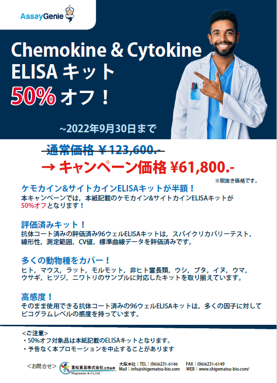 50-Off-Chemokine-Cytokine-ELISA_Q3